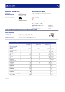 https://www.messer.rs/documents/1764088/3808593/Stickstoff+_m3_.pdf/b1c57ef7-9dad-c7c4-1a48-5aefec20cd9e?version=1.0&t=1776355709947&documentThumbnail=1