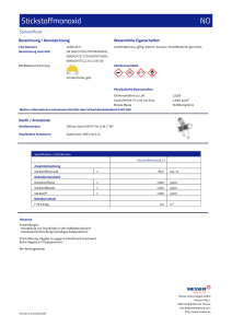 https://www.messer.rs/documents/1764088/3808593/Stickstoffmonoxid_m3.pdf/c979178e-f6e0-da0f-e1ba-af658bccd844?version=1.0&t=1776355711013&documentThumbnail=1