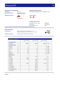 https://www.messer.rs/documents/1764088/3808593/Wasserstoff_m3.pdf/beb85e1b-6f8b-1737-59c9-67130c930c35?version=1.0&t=1776356077247&documentThumbnail=1