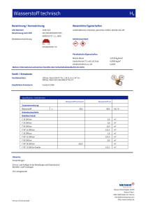 https://www.messer.rs/documents/1764088/3808593/Wasserstoff_technisch_m3.pdf/f8de7612-1ee6-5dc1-d945-0019d0c5a199?version=1.0&t=1776356077700&documentThumbnail=1