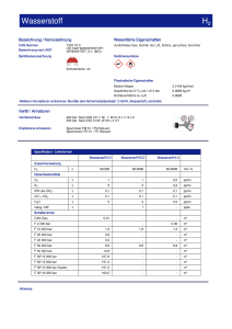 https://www.messer.rs/documents/1764088/87708010/Wasserstoff_m3.pdf/c06336c6-c454-908b-94a3-5d22d933165f?version=1.0&t=1704379384360&documentThumbnail=1