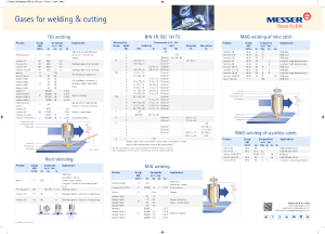 https://www.messer.rs/documents/20136/57734278/Welding+gases+and+their+application.pdf/0084a2af-06bd-93f4-4b92-f80a075fb033?version=1.4&t=1636628187887&documentThumbnail=1
