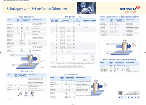 https://www.messer.rs/documents/20136/57734281/Schutzgase+zum+Schwei%C3%9Fen+und+Schneiden.pdf/402aa211-3cfc-f486-e1eb-2e70d8e9f504?version=1.0&t=1636628213937&documentThumbnail=1